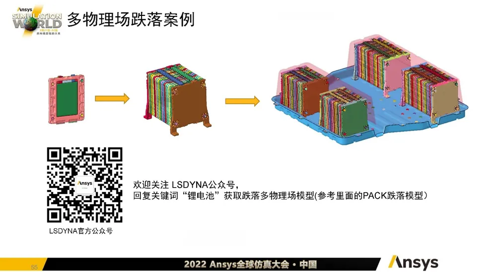 技术分享 | LS-DYNA电池行业应用介绍(三)
