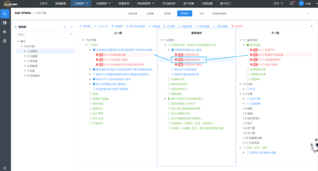 DFMEA案例分析实例-汽车空调