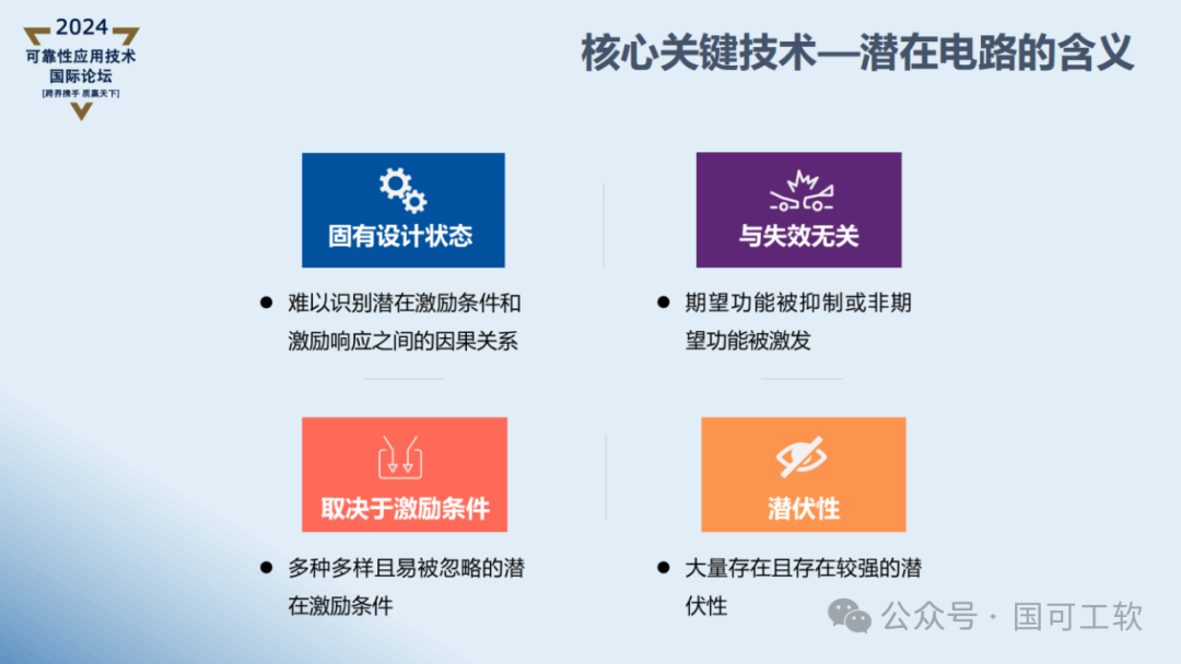 【讲稿分享】曹鹏:航天电子电路可靠性仿真分析技术概述