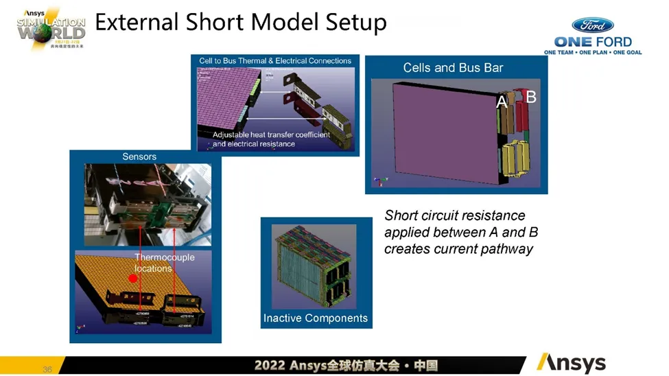 LS-DYNA电池行业应用介绍(二)