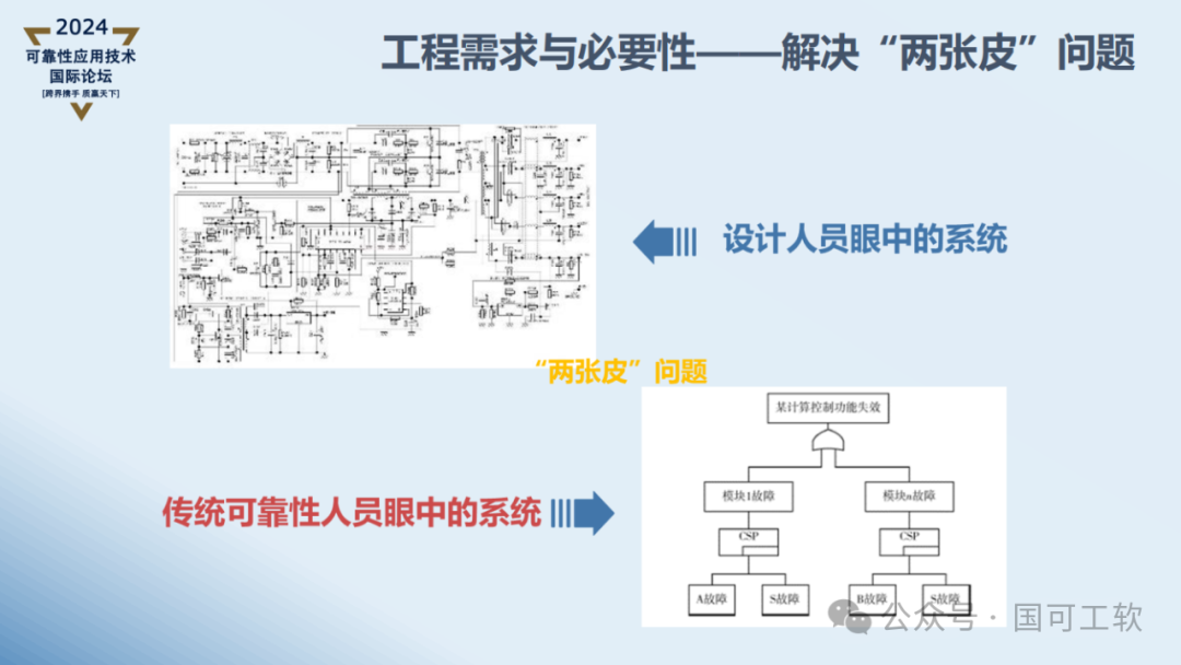 【讲稿分享】曹鹏:航天电子电路可靠性仿真分析技术概述