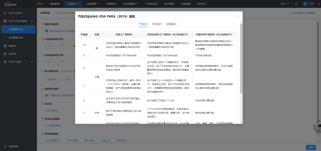 宝马FMEA风险评估规则更新！
