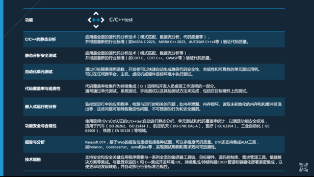 选择最佳测试工具:Parasoft C/C++test vs C/C++test CT