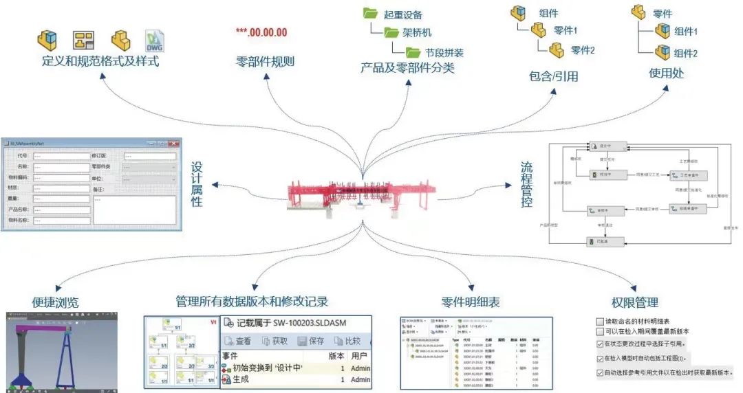 客户案例 | 新大方:以创新引领中国特种装备制造新突破