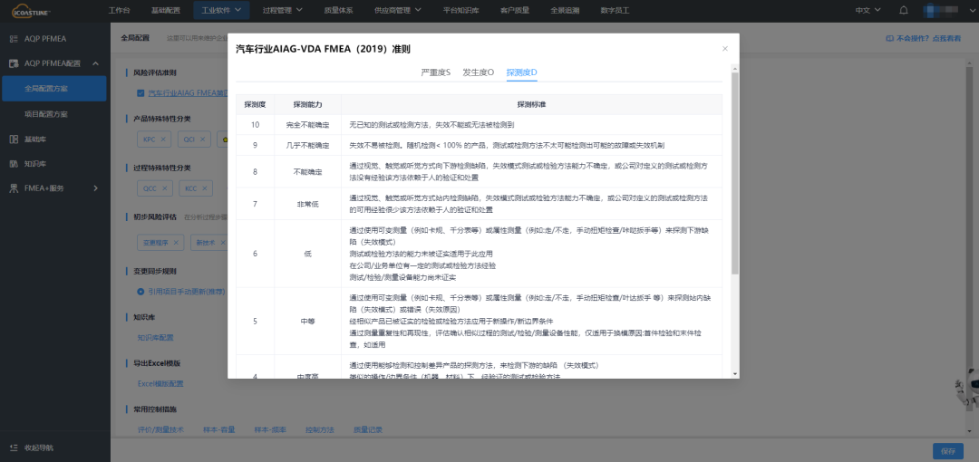 宝马FMEA风险评估规则更新！