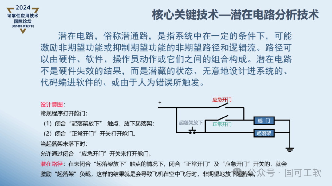【讲稿分享】曹鹏:航天电子电路可靠性仿真分析技术概述