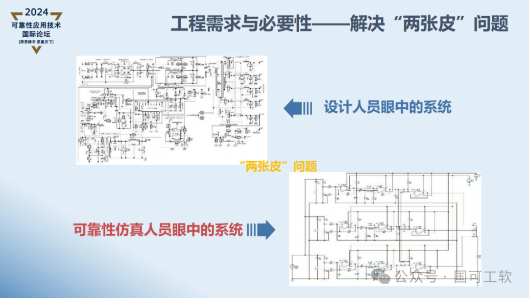 【讲稿分享】曹鹏:航天电子电路可靠性仿真分析技术概述