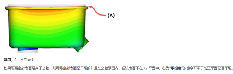Moldflow变形结果的测量方法