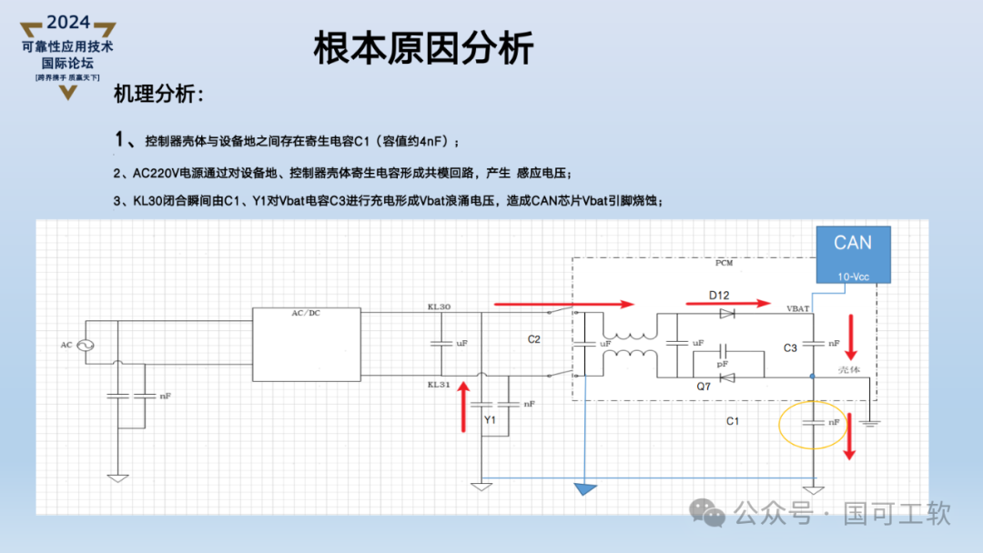 【讲稿分享】刘金伟:三电系统可靠性设计与潜在失效分析