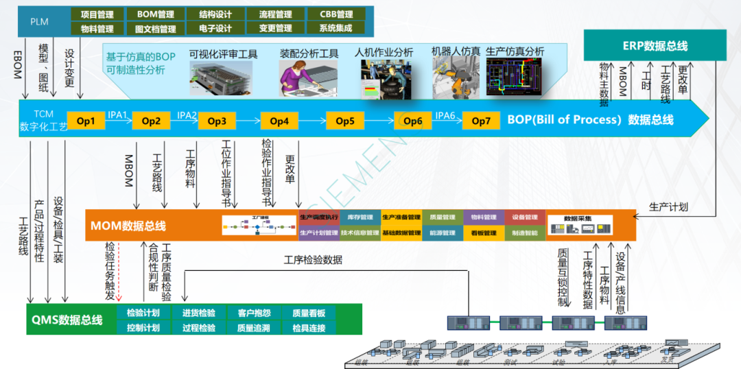 TCM系统成功上线! 领驭科技助力华帝股份推动智能制造及数字化转型
