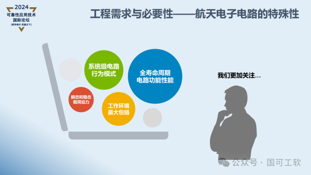 【讲稿分享】曹鹏:航天电子电路可靠性仿真分析技术概述