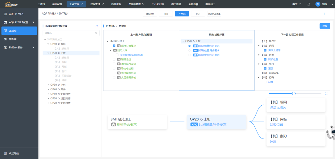 PFMEA案例分析实例-SMT贴片