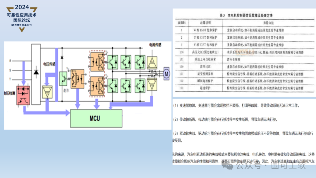 【讲稿分享】刘金伟:三电系统可靠性设计与潜在失效分析