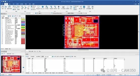 CAM350 V15 News