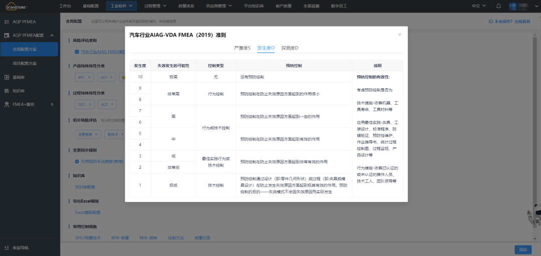 宝马FMEA风险评估规则更新！