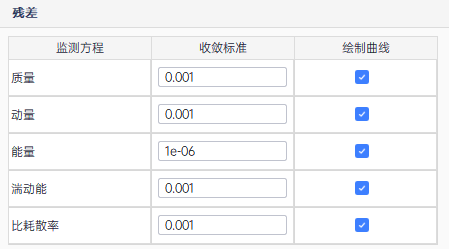 基于PERA SIM Fluid逆变器热分析