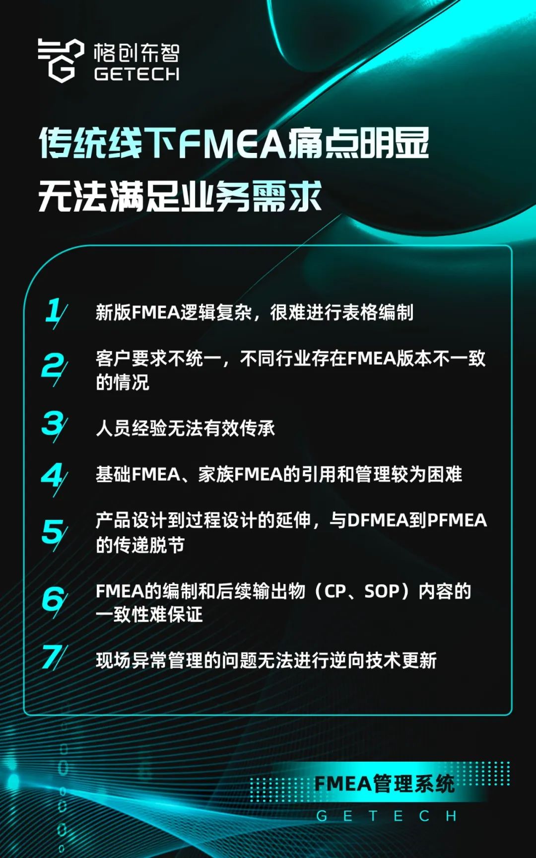 格创东智FMEA管理系统,构建高效、全面、简单的质量管理体系