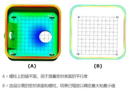 Moldflow变形结果的测量方法