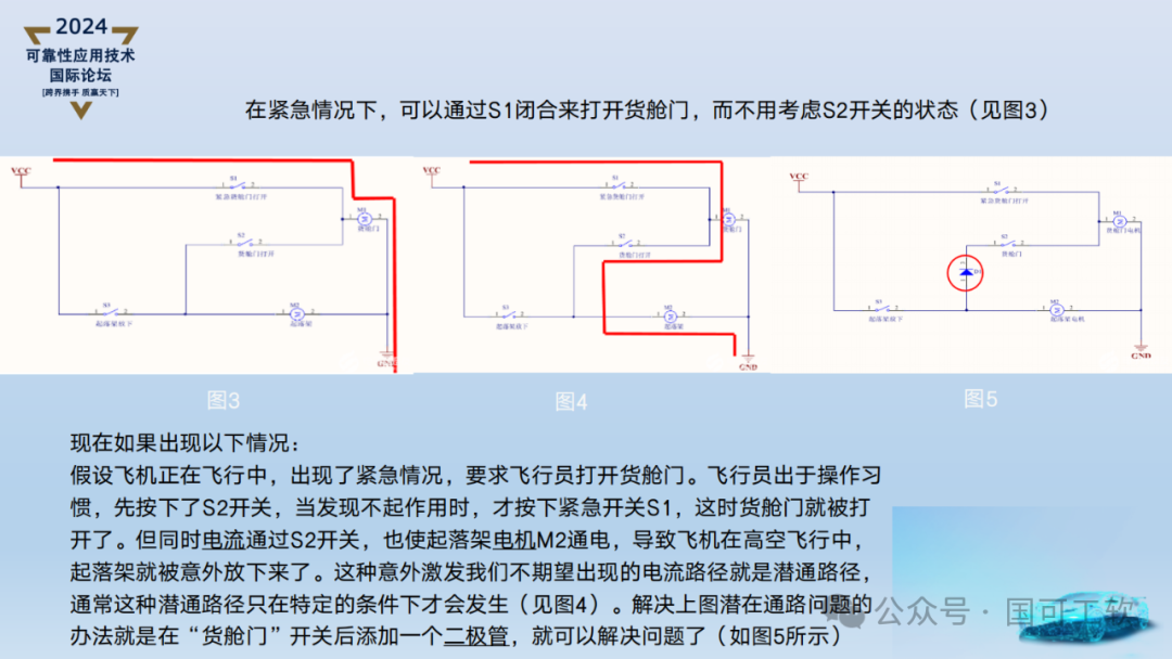 【讲稿分享】刘金伟:三电系统可靠性设计与潜在失效分析