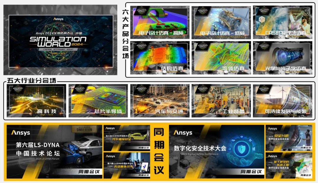 Ansys 2024全球仿真大会 | 数字化安全技术大会