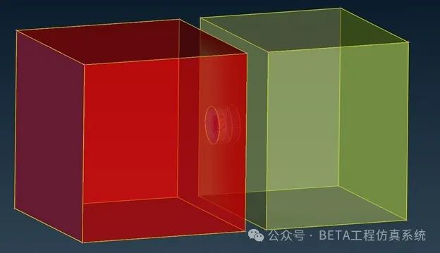 ANSA结合Fluent和Actran进行气动噪声分析