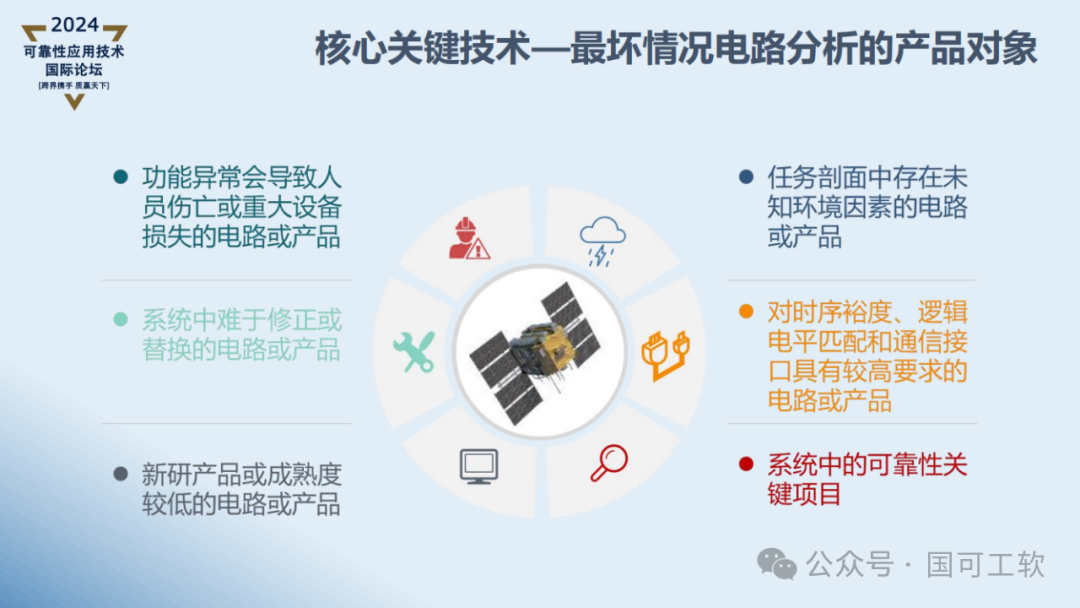 【讲稿分享】曹鹏:航天电子电路可靠性仿真分析技术概述