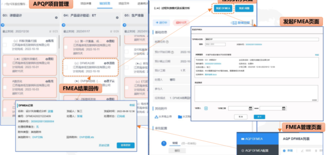 FMEA软件集成：从基础数据到业务数据的全面对接