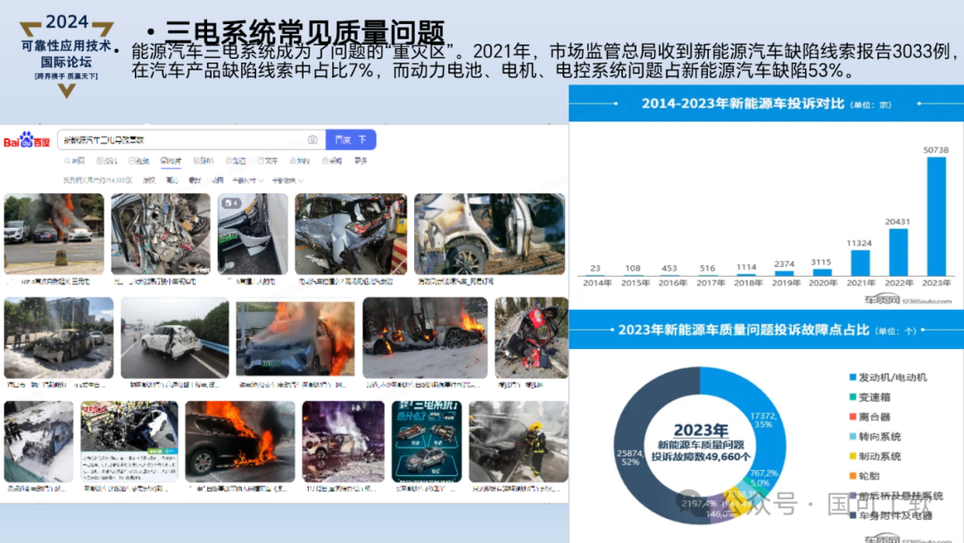 【讲稿分享】刘金伟:三电系统可靠性设计与潜在失效分析