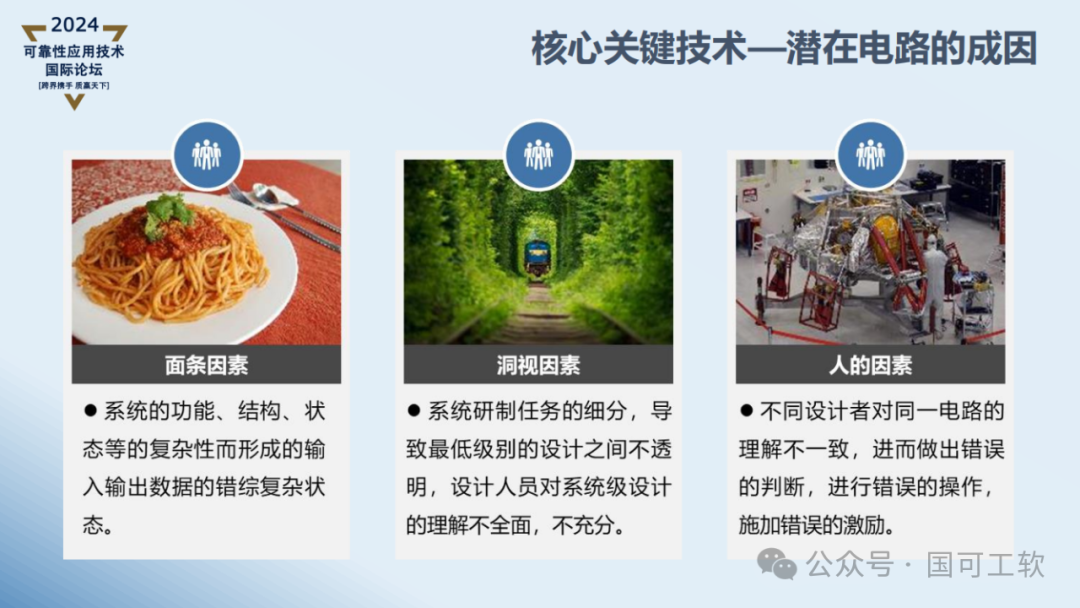 【讲稿分享】曹鹏:航天电子电路可靠性仿真分析技术概述