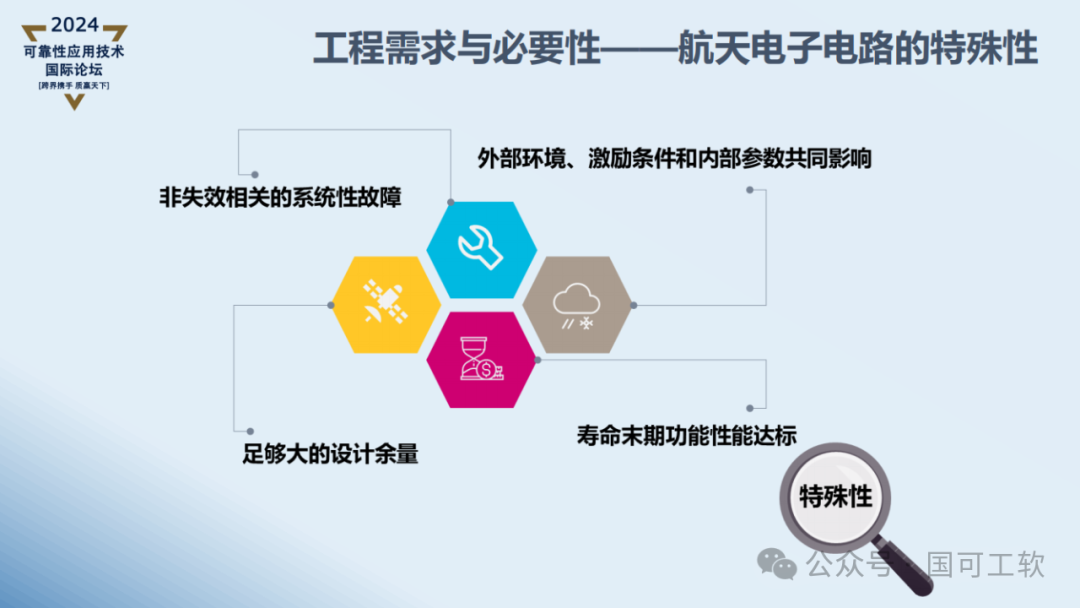 【讲稿分享】曹鹏：航天电子电路可靠性仿真分析技术概述