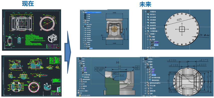 数字化赋能企业转型|基于MBD的高端装备多专业协同工程
