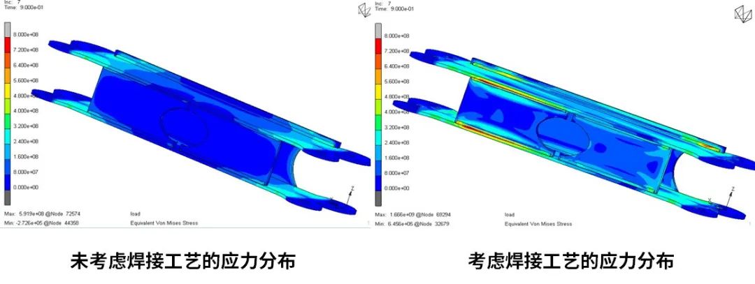 设计仿真 | 考虑加工工艺过程的结构强度解决方案