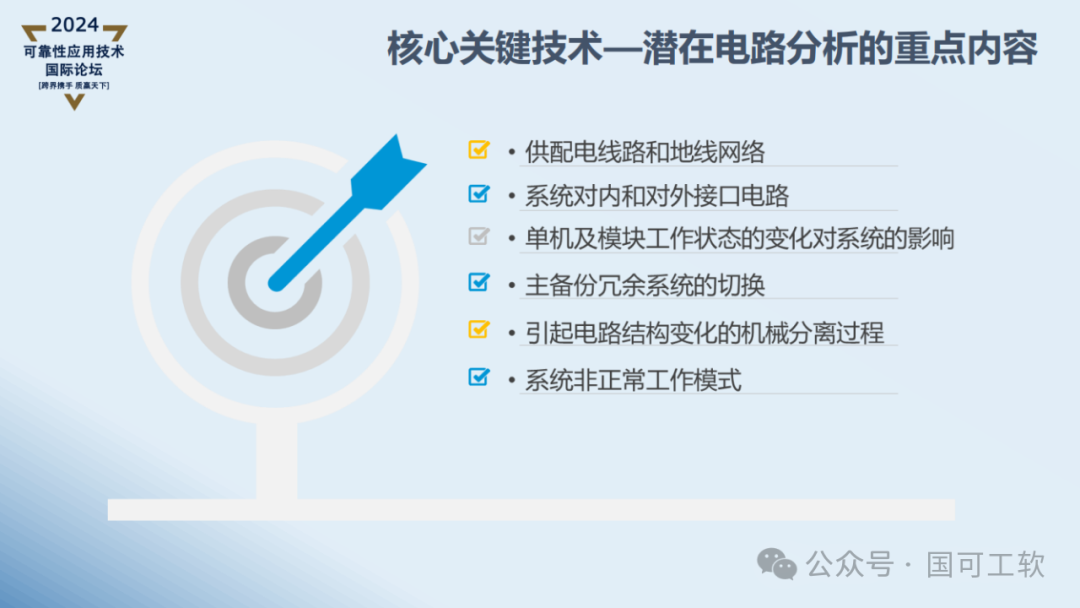 【讲稿分享】曹鹏:航天电子电路可靠性仿真分析技术概述