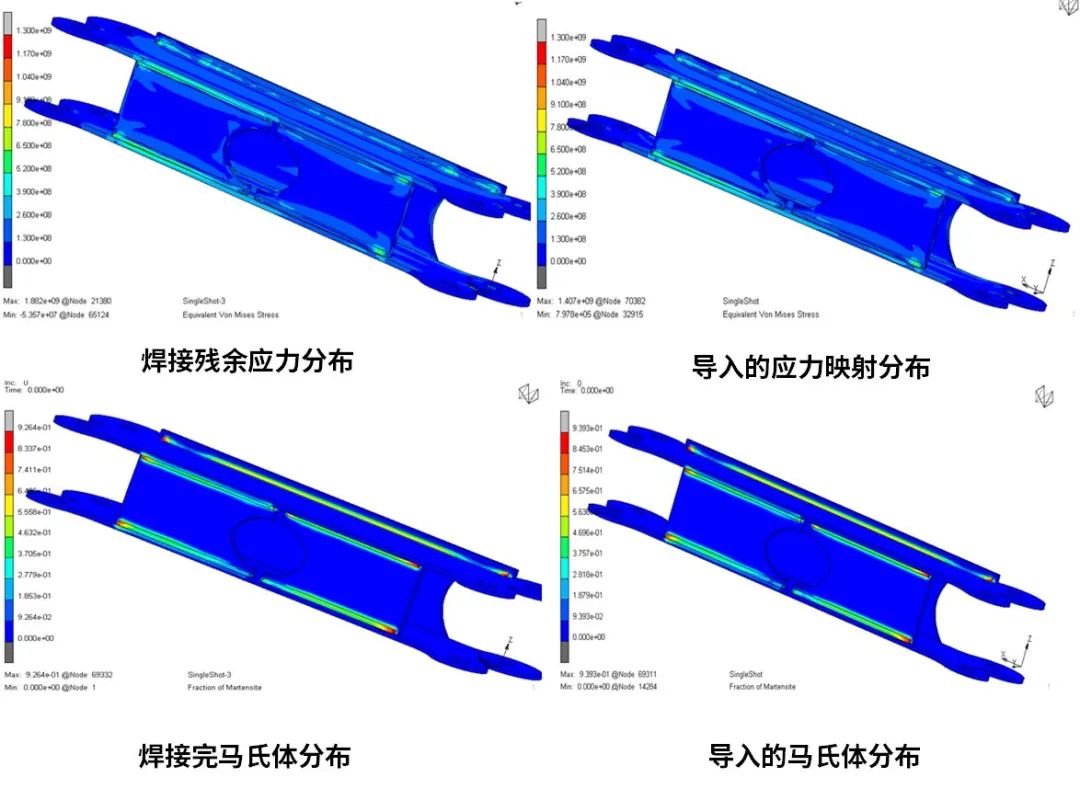 设计仿真 | 考虑加工工艺过程的结构强度解决方案