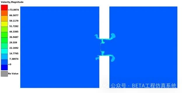 ANSA结合Fluent和Actran进行气动噪声分析
