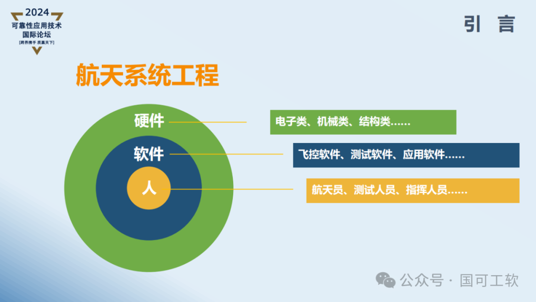 【讲稿分享】曹鹏:航天电子电路可靠性仿真分析技术概述
