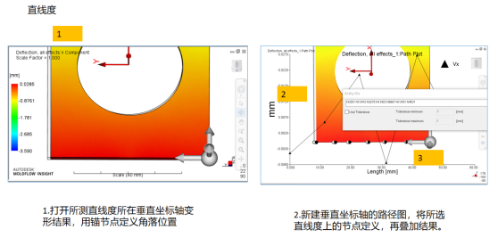 Moldflow变形结果的测量方法