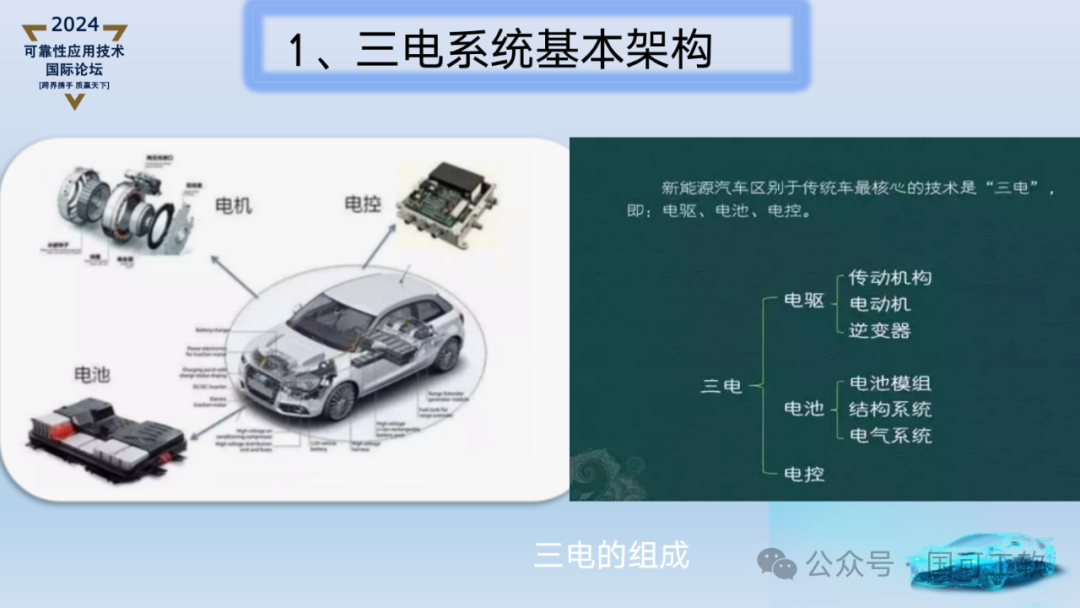 【讲稿分享】刘金伟:三电系统可靠性设计与潜在失效分析