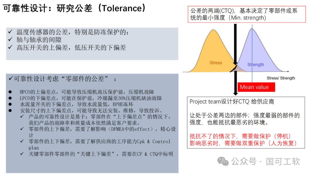【讲稿分享】包振球：可靠性理念与方法论