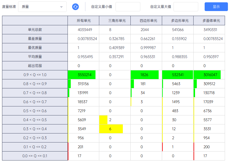 基于PERA SIM Fluid逆变器热分析