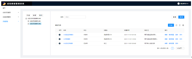 PERA SIM TDM 试验数据管理系统