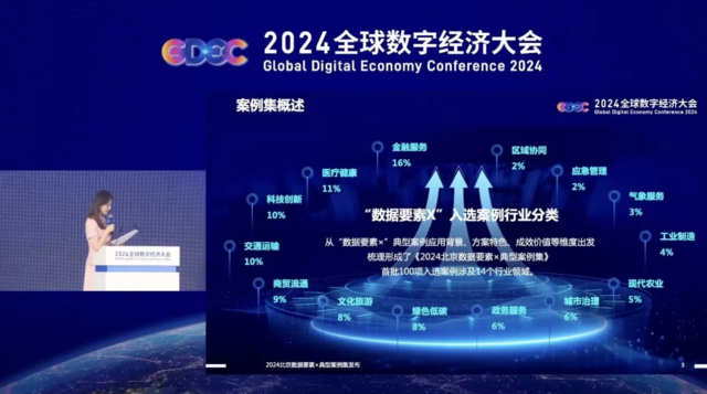 广联达金服平台入选2024北京“数据要素×”典型案例集,2024全球数字经济大会数据要素高层论坛