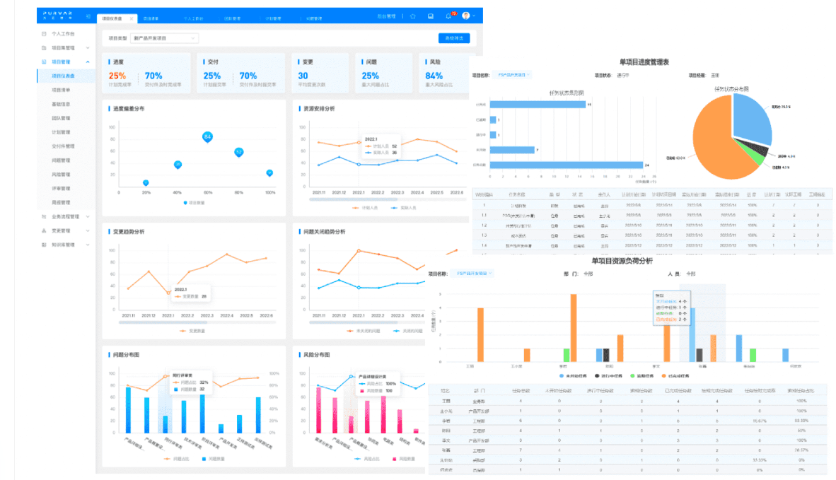 璞华集团——新质生产力多面手 #全球软件企业