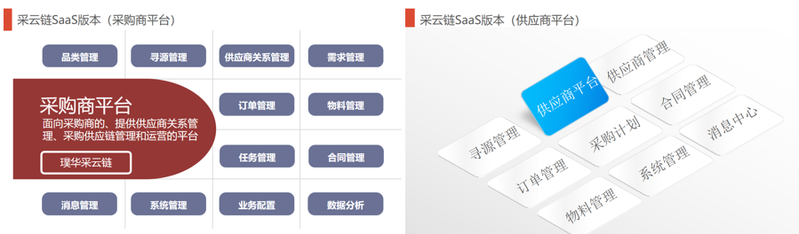 璞华集团——新质生产力多面手 #全球软件企业