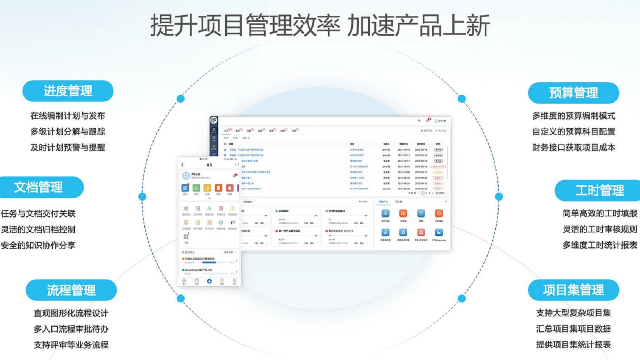 制造企业如何选择专业的项目管理软件？