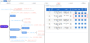 SmarTech-FMEA管理软件界面03