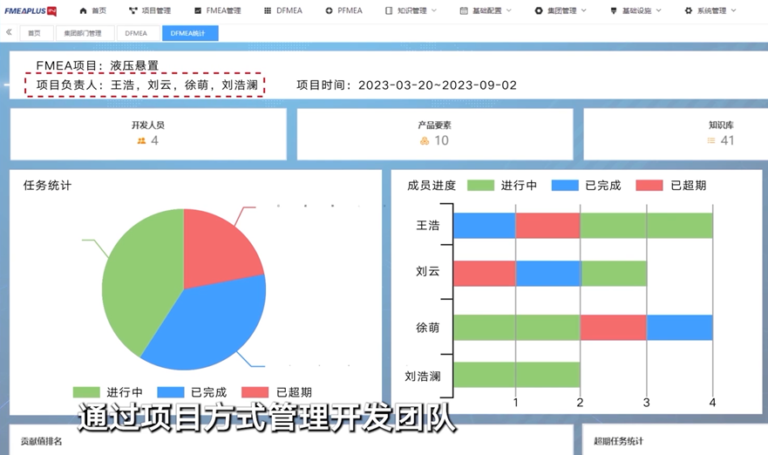 FMEAPLUS软件界面1