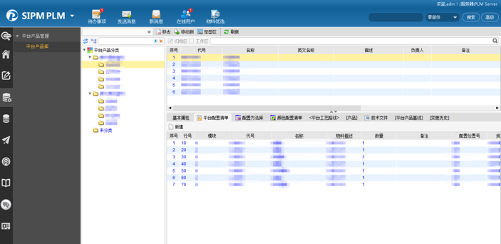 新能源领军企业阳光电源利用SIPM/PLM建设企业研发管理平台