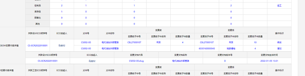 川润股份PLM项目案例介绍