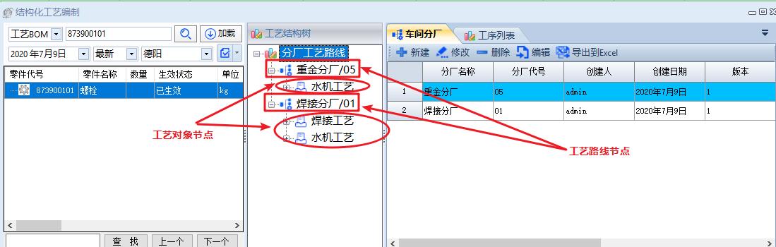 东方电气风电有限公司PLM项目案例